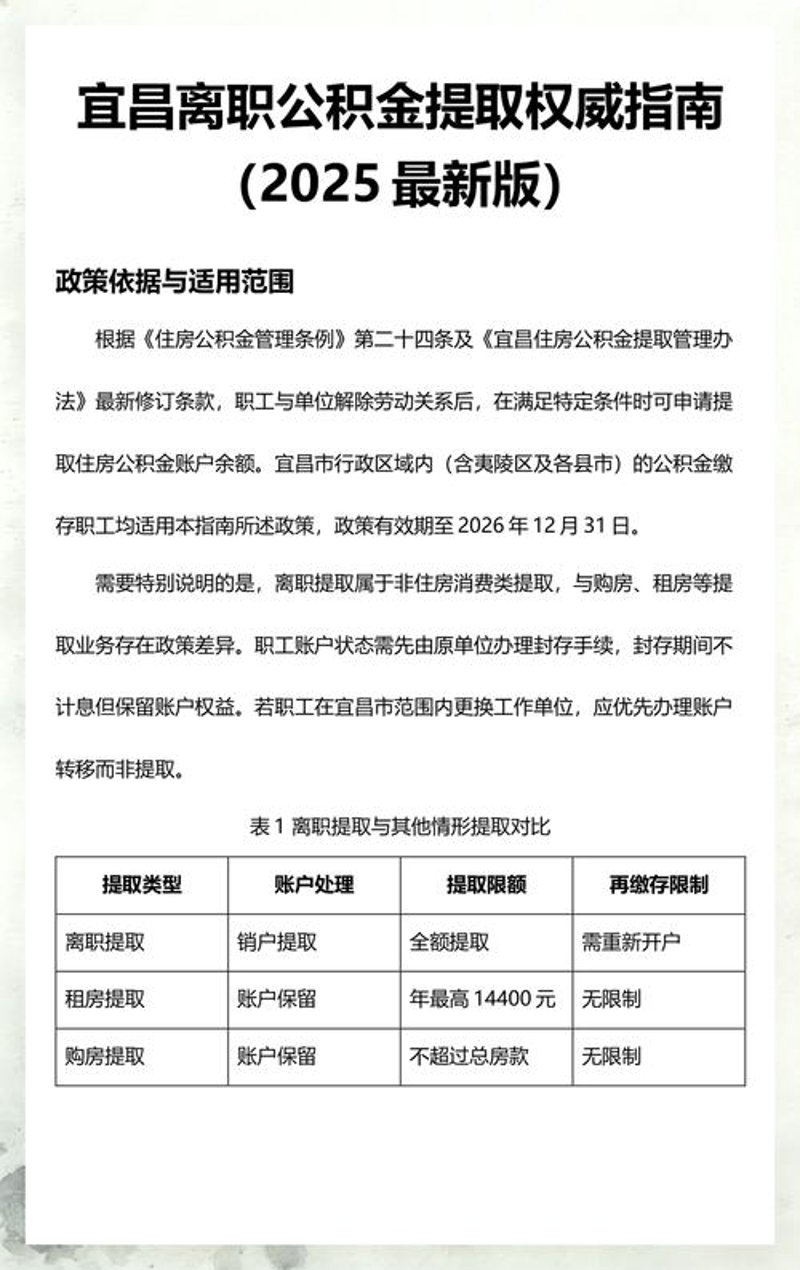 公积金提取流程详解：让每一滴汗水都成为财富积累